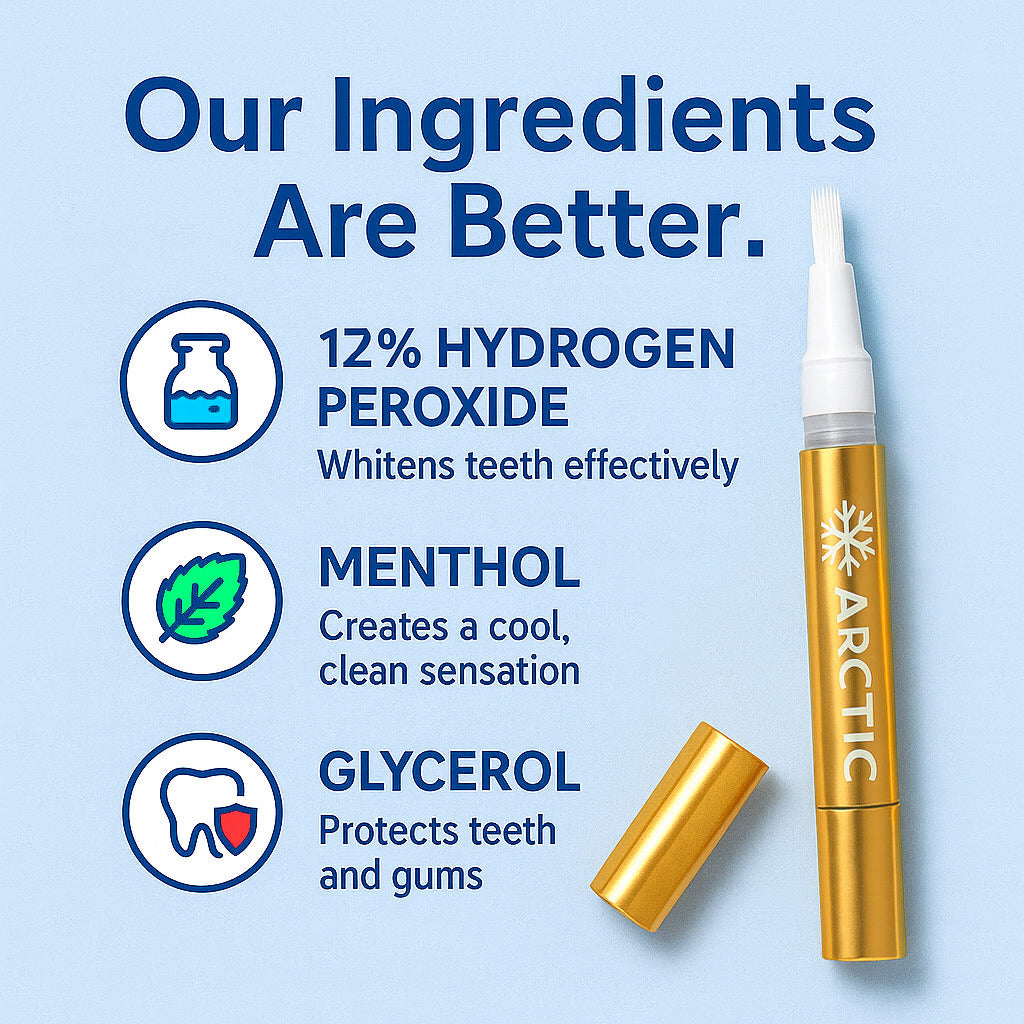 The One™ Pro-Level Whitening Pen By Arctic