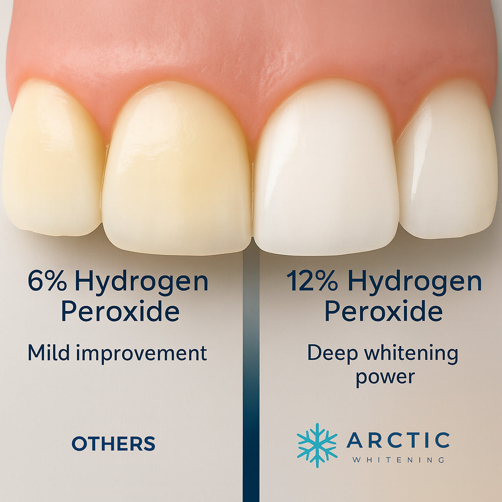The One™ Pro-Level Whitening Pen By Arctic